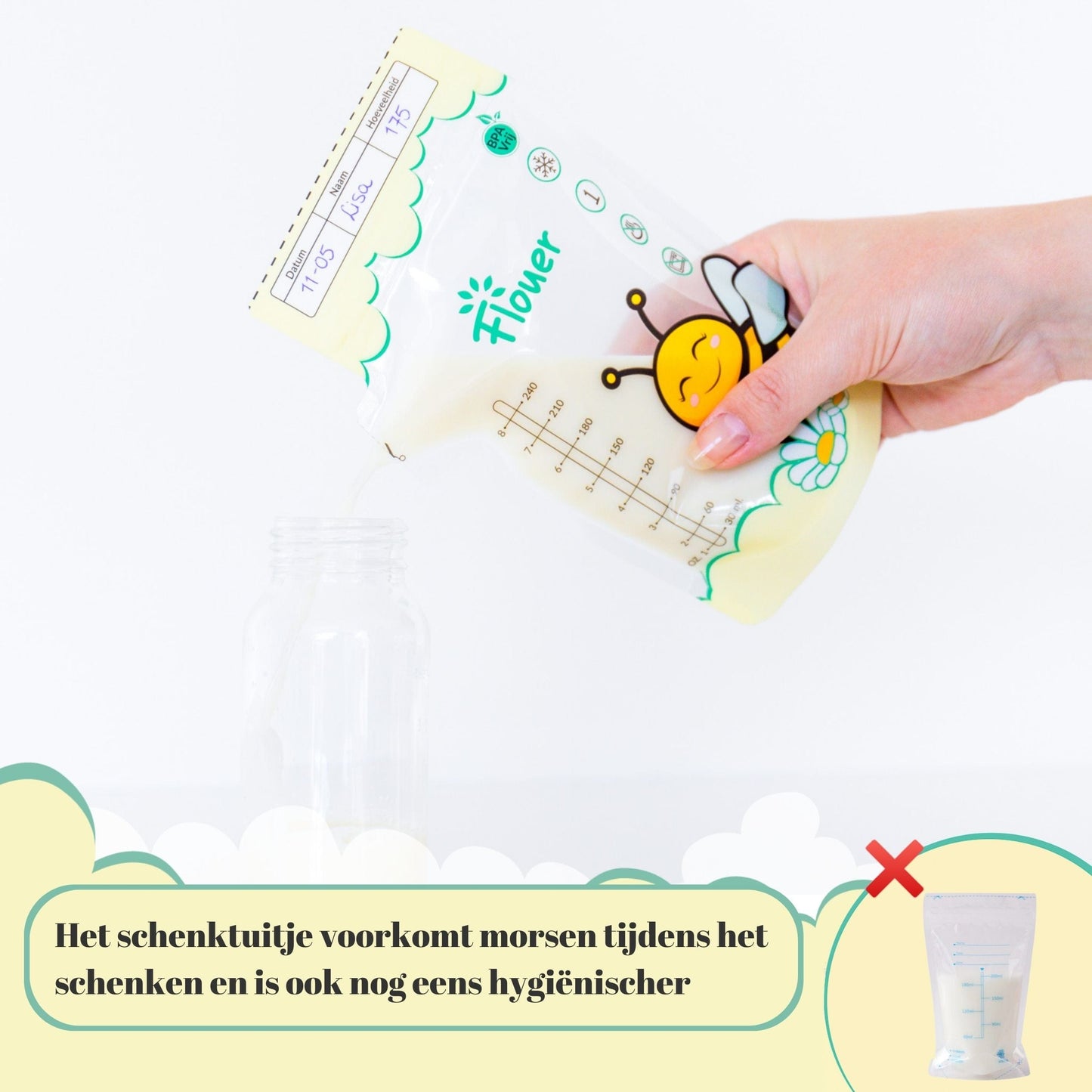Breast Milk Storage Bags - Breastfeeding Pouches - 100 Pieces