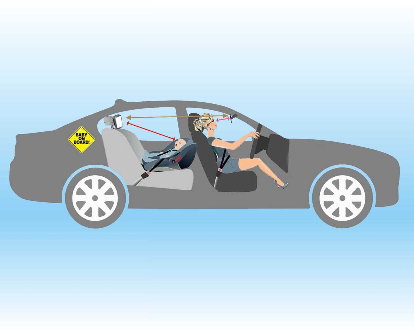 Baby Autospiegel met Autosticker - Verstelbaar