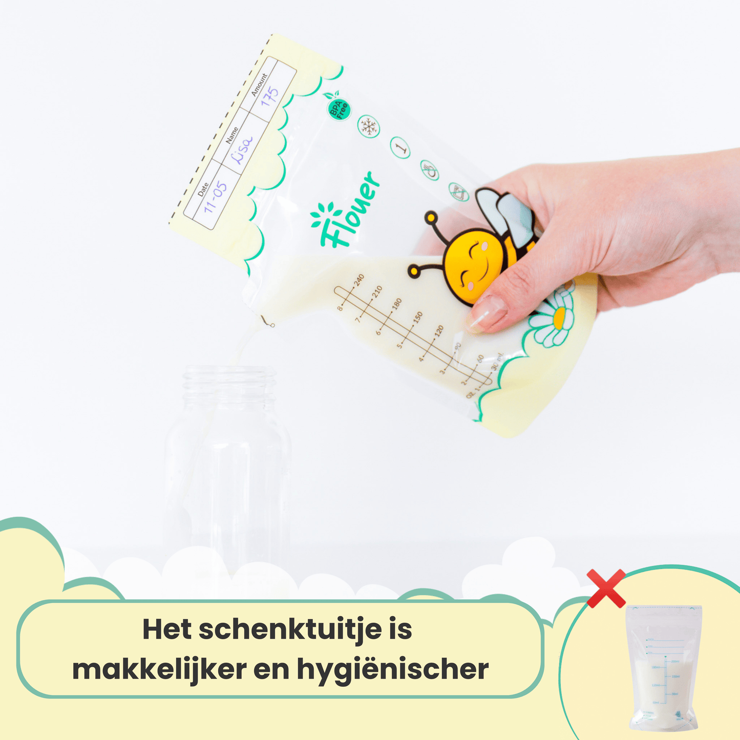 Breast Milk Storage Bags - Breastfeeding Pouches - 100 Pieces