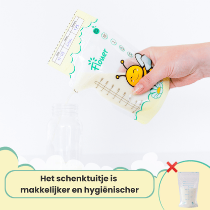 Breast Milk Storage Bags - Breastfeeding Pouches - 100 Pieces